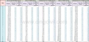 Cingcivil_Irregularidad_Rigidez_Piso_Blando_Resultados_002