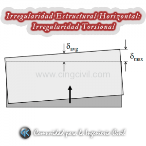 Cingcivil_Irregularidad_Torsional_Titulo